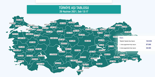 kars’ta-43-tesiste-covid-19-asisi-yapiliyor!.jpg!.jpg