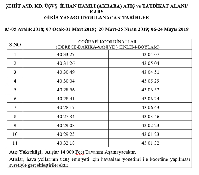 karsta-11-nokta,-gecici-askeri-guvenlik-bolgesi-ilan-edildi.jpg