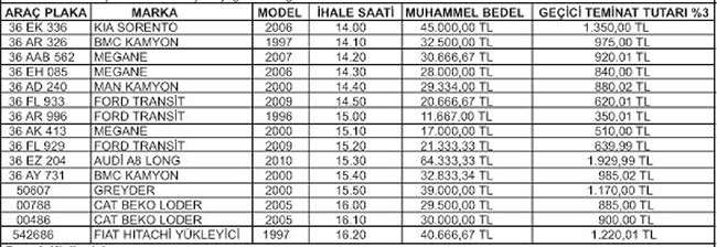 araclar-ve-plakalari.jpg